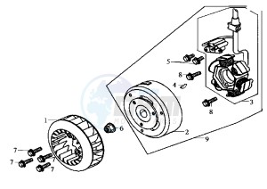 CINDERELLA - 50 cc drawing FLYWHEEL MAGNETO