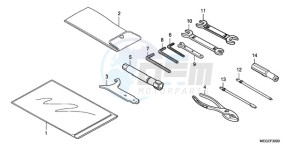 VT750C9 Ireland - (EK / MK) drawing TOOLS