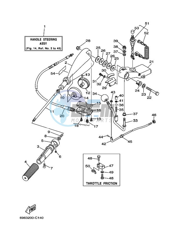 STEERING