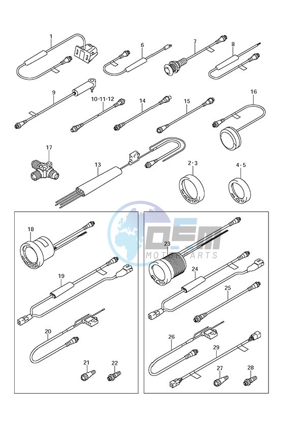 SMIS Gauges