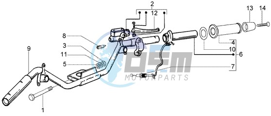 Handlebars component parts