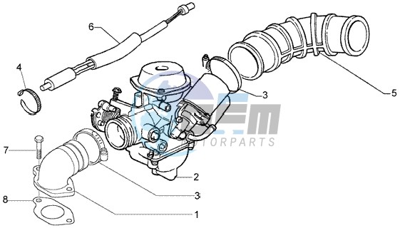 Carburettor inlet