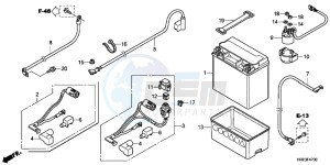 TRX500FED TRX500FE Europe Direct - (ED) drawing BATTERY