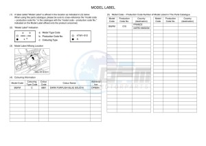 YFM700FWBD KODIAK 700 EPS (BGFM) drawing Infopage-5