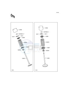 ER-6N_ABS ER650FGF XX (EU ME A(FRICA) drawing Valve(s)