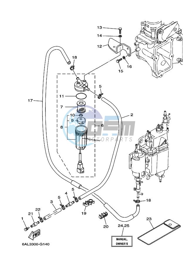 FUEL-SUPPLY-1