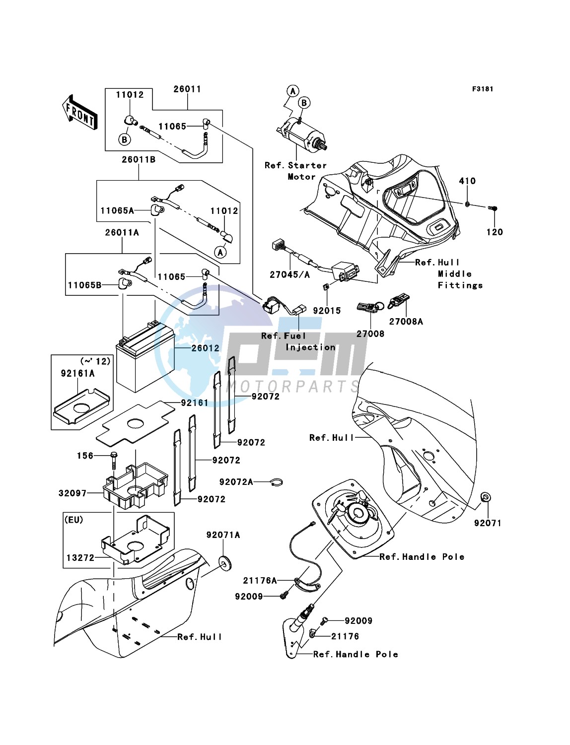 Electrical Equipment