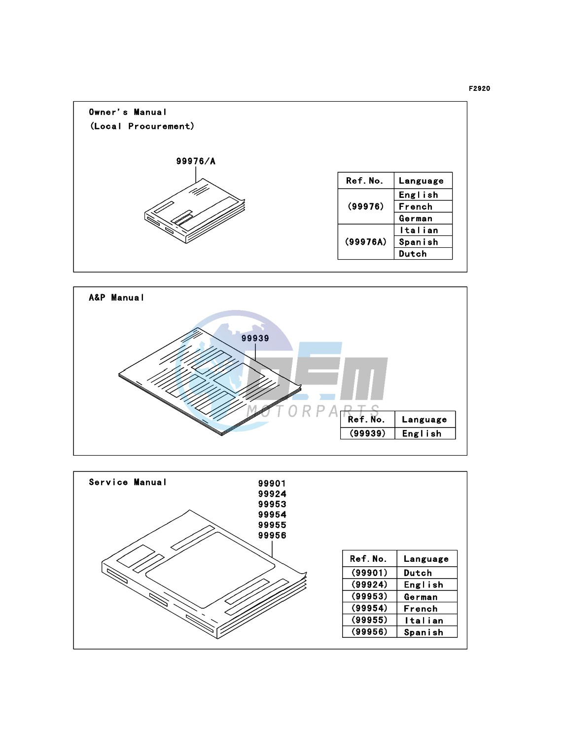 Manual(EU)