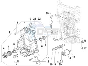 Beverly 250 e3 drawing Flywheel magneto cover - Oil filter