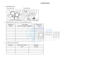 YFM700FWAD YFM7FGPSEB GRIZZLY 700 EPS SPECIAL EDITION (1HPB) drawing .3-Foreword