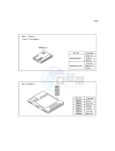 Z800 ZR800ADS FR GB XX (EU ME A(FRICA) drawing Manual