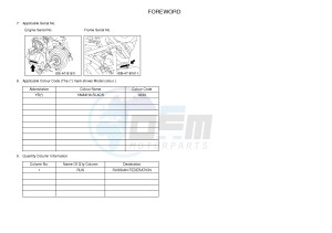 YFM700FWB KODIAK 700 CAMO (B169) drawing .4-Content