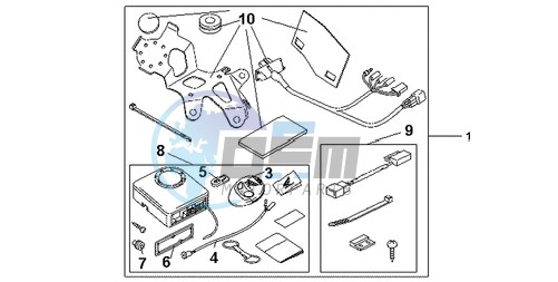 AVERTO ALARM KIT