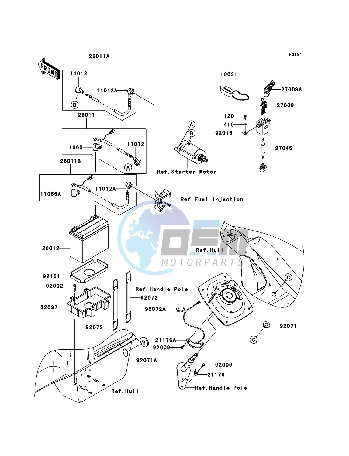 Electrical Equipment