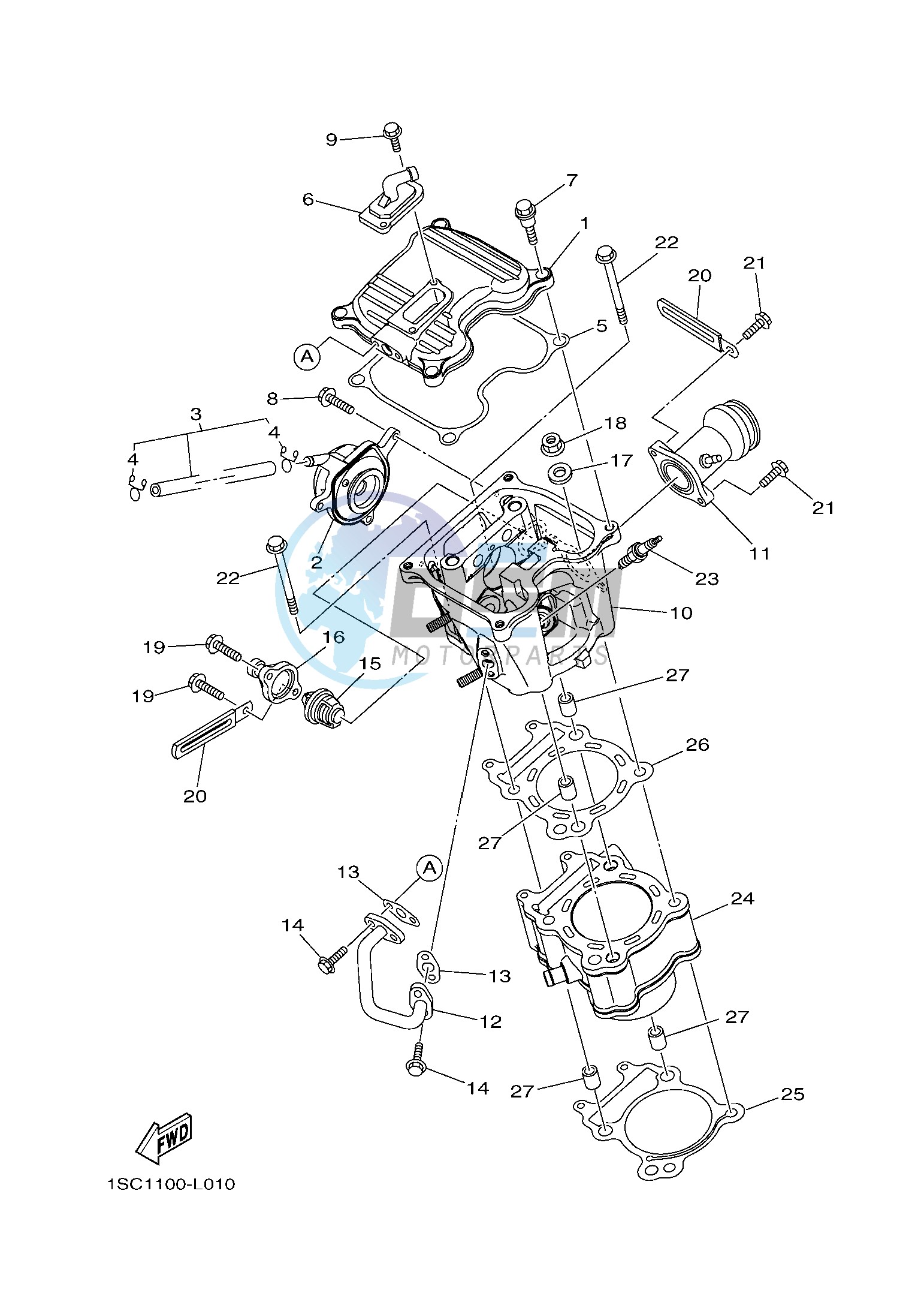 CYLINDER