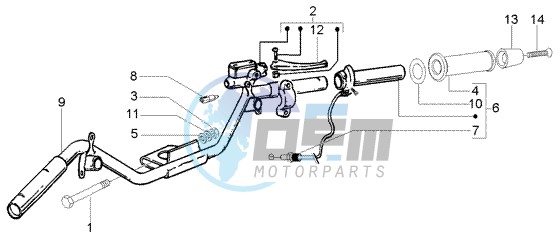 Handlebars component parts