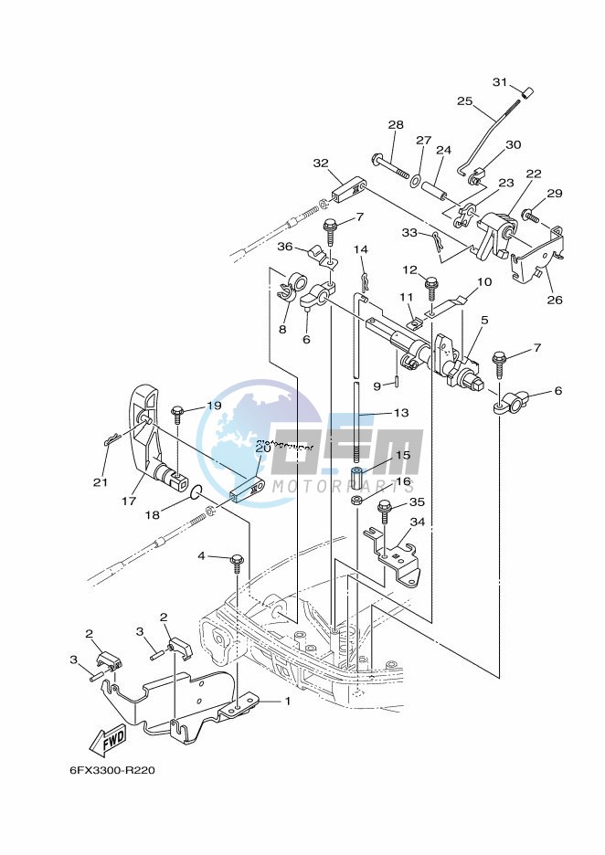 THROTTLE-CONTROL-2