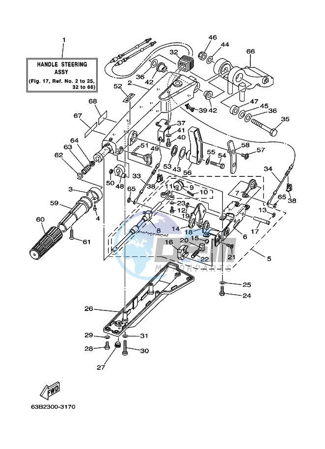 STEERING