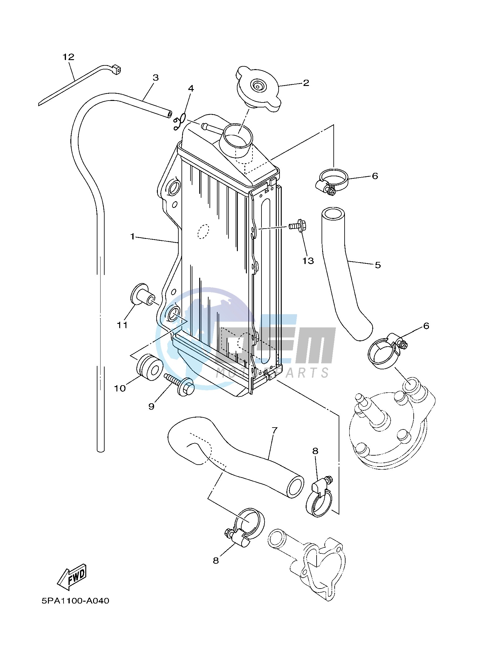 RADIATOR & HOSE