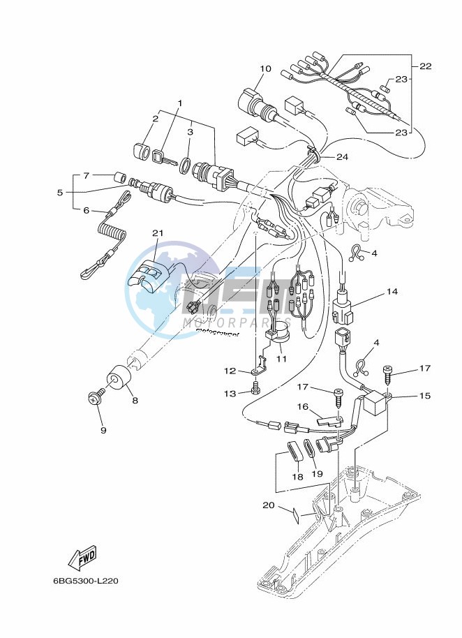 STEERING-2