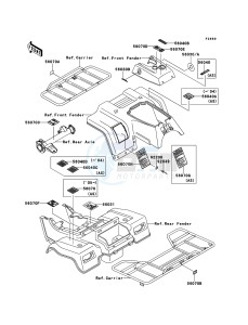 KLF250 KLF250-A3 EU GB drawing Labels