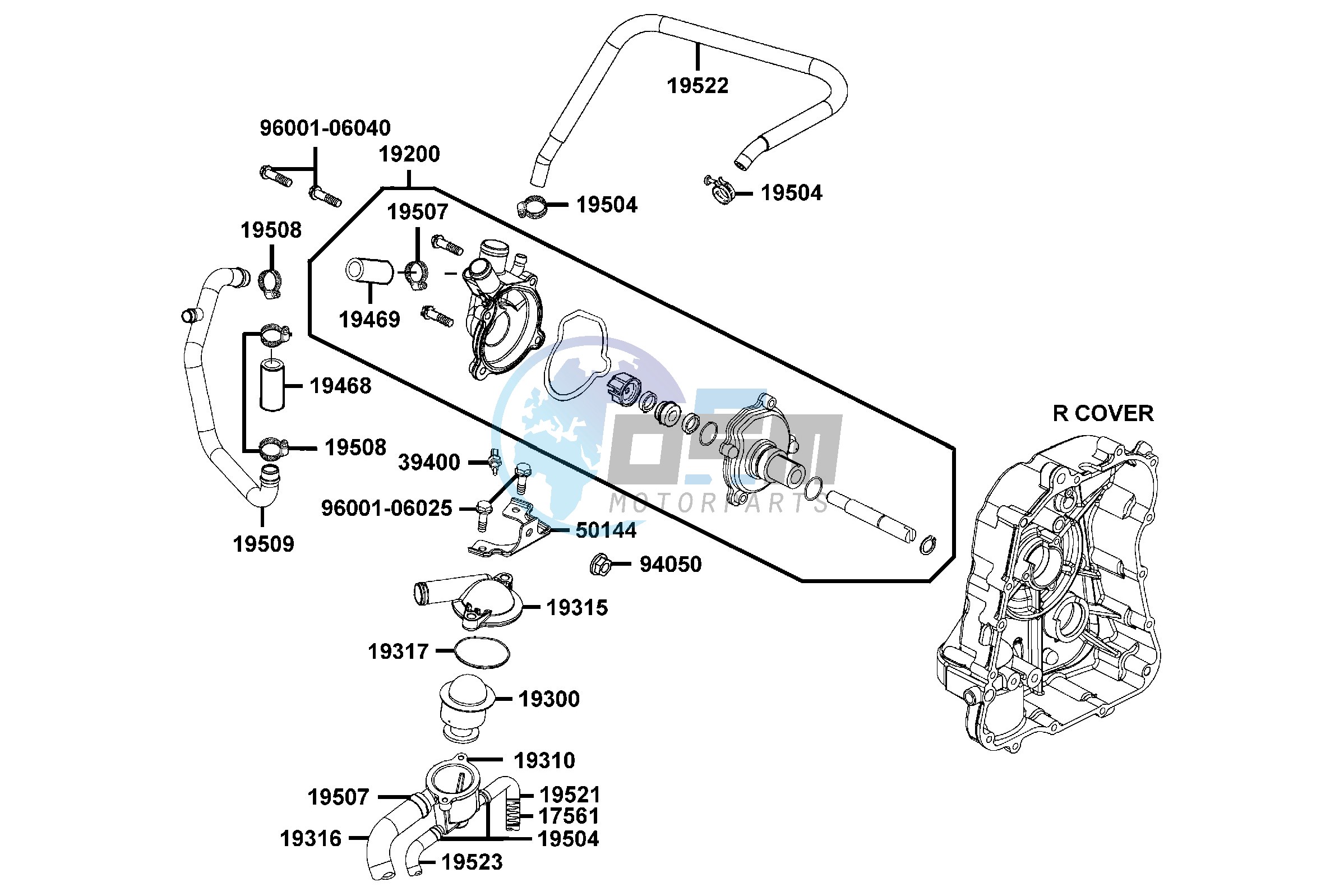 Generator - Water Pump