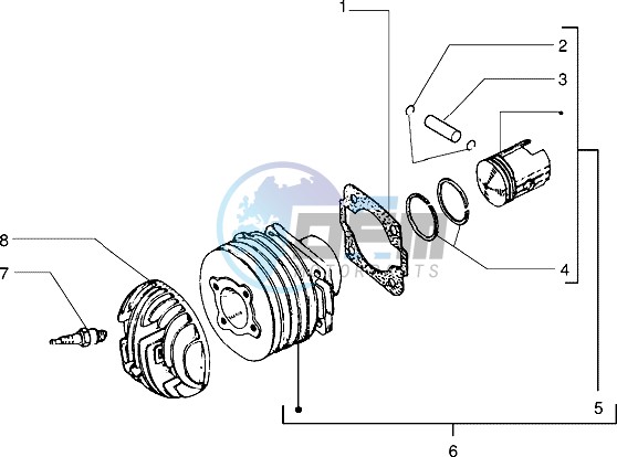 Cylinder - piston - wrist pin unit