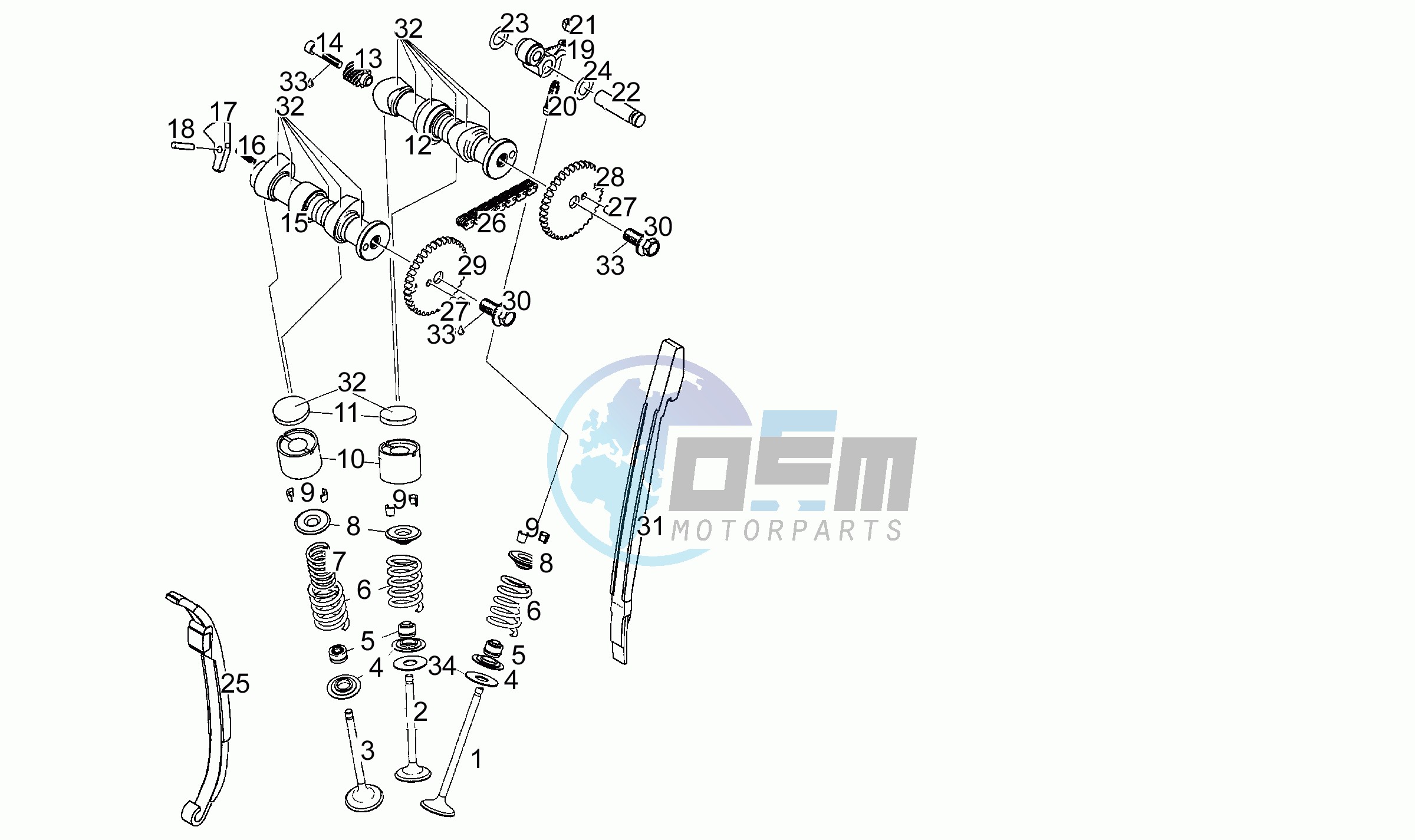 Valves N-S