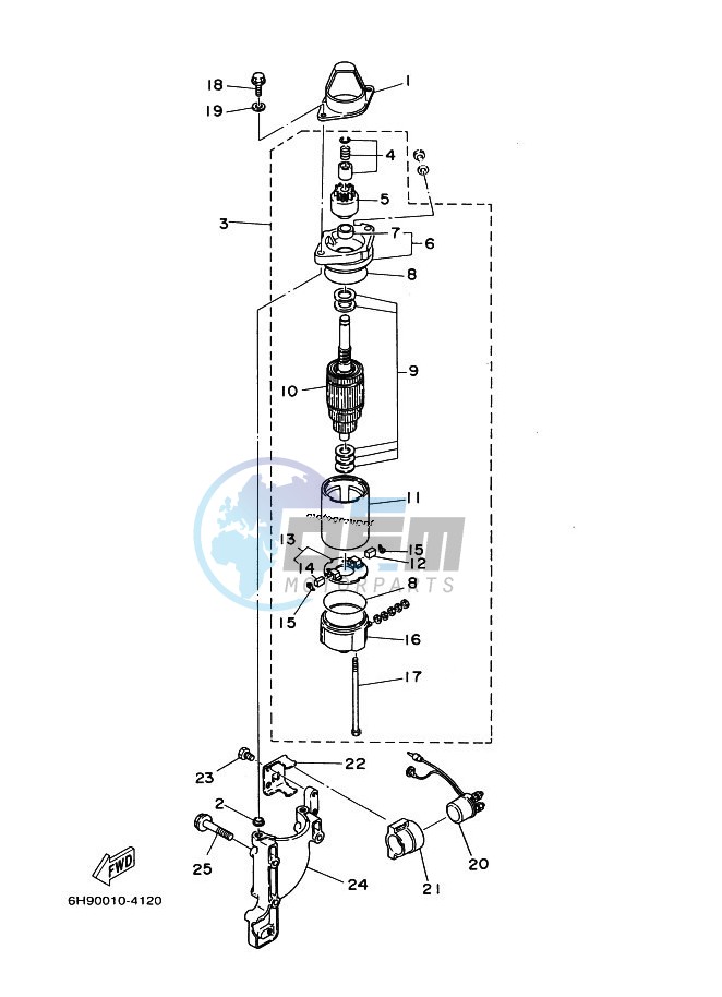 STARTING-MOTOR