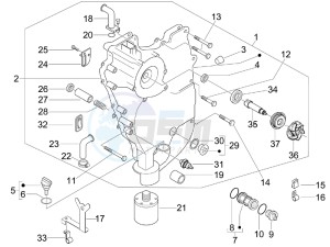 MP3 400 rl Touring drawing Flywheel magneto cover - Oil filter