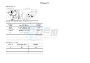 X-MAX125 XMAX 125 EVOLIS 125 (2ABB 2ABB) drawing .4-Content