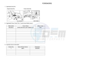 YFM450FWB KODIAK 450 (BJ5T) drawing Infopage-4