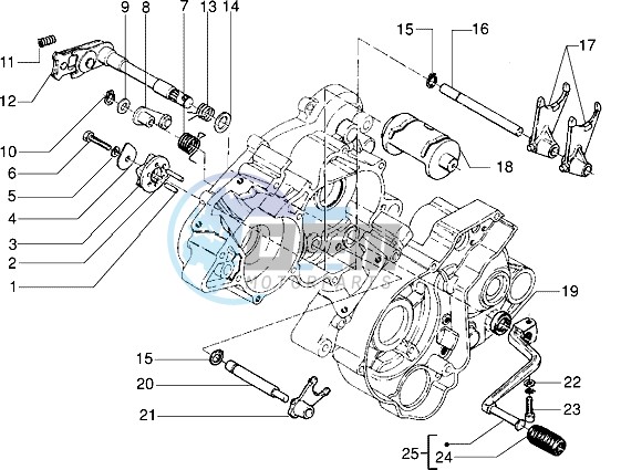 Selector drum