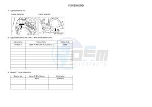 YFZ450R (BKD3) drawing Infopage-4