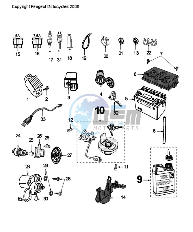 ELECTRIC EQUIPMENT