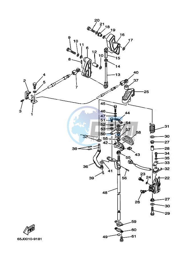 THROTTLE-CONTROL