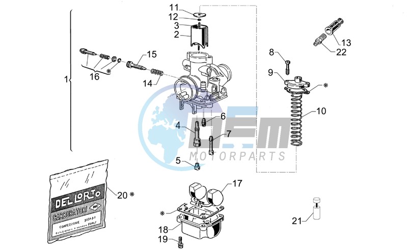 Carburettor