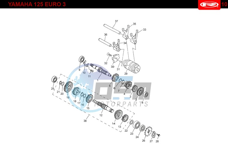 GEARBOX  EURO3