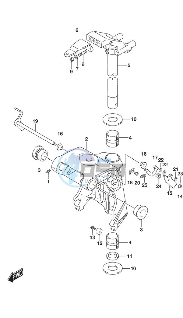 Swivel Bracket Remote Control