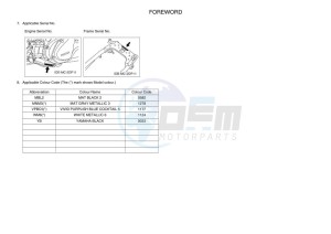 GPD125-A NMAX 125 (BV3D) drawing Infopage-4