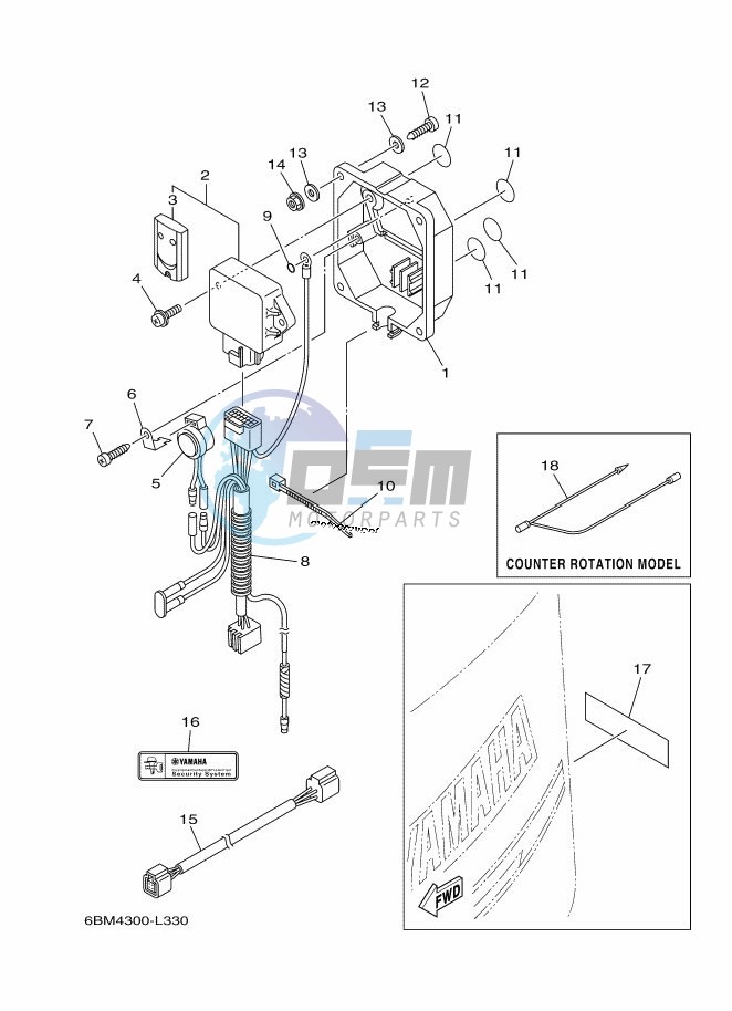 OPTIONAL-PARTS