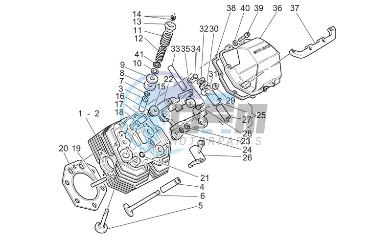 Cylinder head and valves