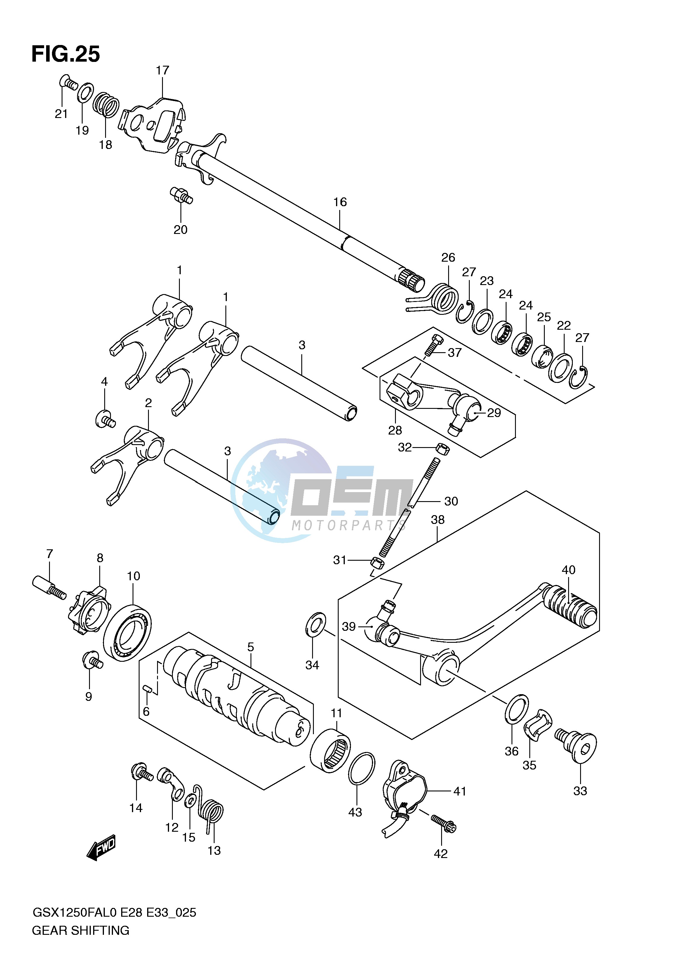 GEAR SHIFTING