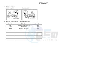 XP500A T-MAX 530 (2PWC) drawing .3-Foreword