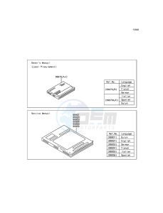 VERSYS 650 ABS KLE650FGF XX (EU ME A(FRICA) drawing Manual