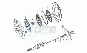 850 T5 Polizia - CC - PA - NC Polizia/CC/PA/NC drawing Clutch