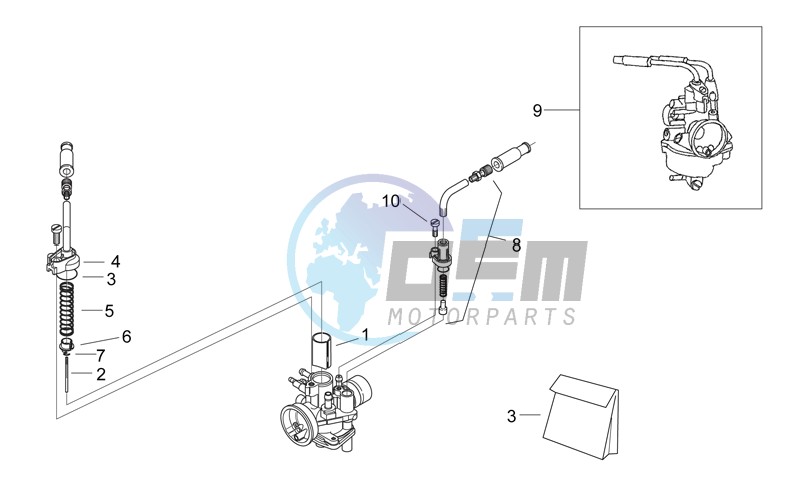 Carburettor I