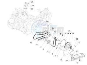 GTS 150 SUPER 4T 3V IE ABS E4 (EMEA) drawing Oil pump