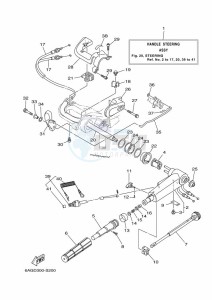 F20BEH drawing STEERING