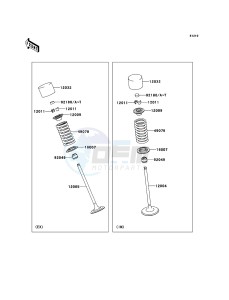 VERSYS KLE650CEF XX (EU ME A(FRICA) drawing Valve(s)